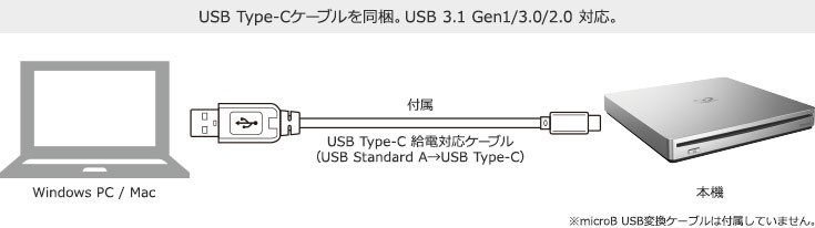 專為流動裝置而設，Pioneer 推出全新外置式 Blu-ray 光碟機 BDR-XS07JL