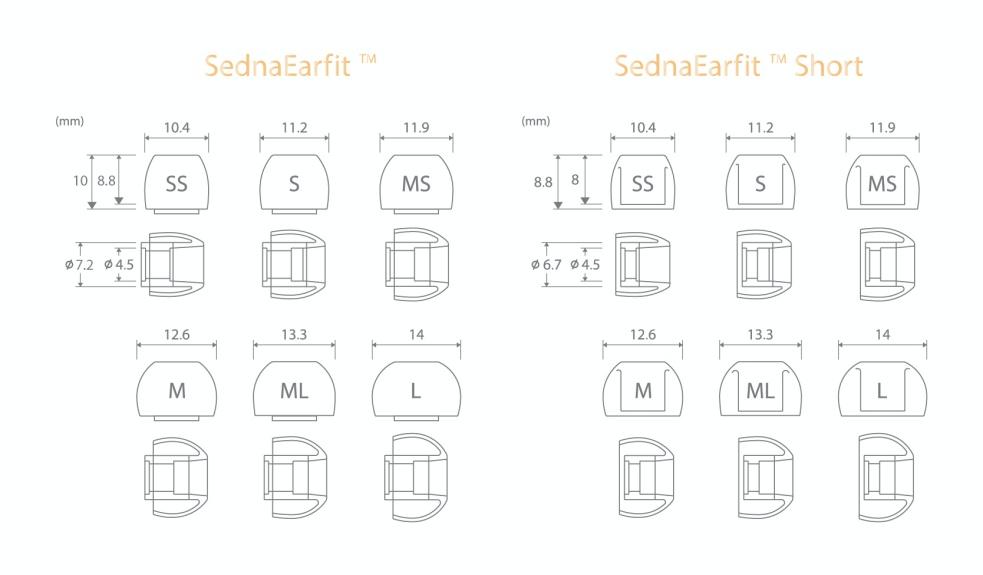 AZLA 以科技塑造耳膠【SednaEarfit™】