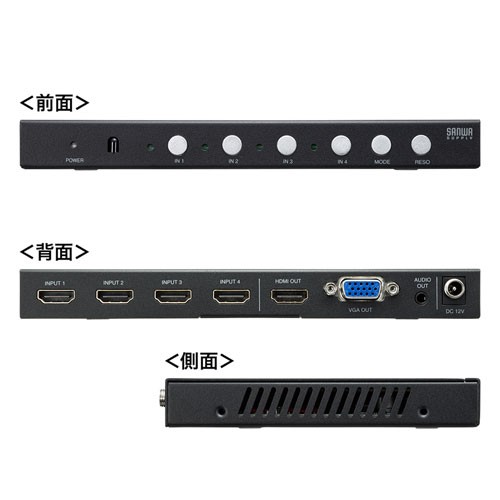 四組不同訊源同時顯示,Sanwa 推出屏幕分割顯示器 SW-UHD41MTV 四組不同訊源同時顯示,Sanwa 推出屏幕分割顯示器 SW-UHD41MTV