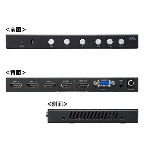 四組不同訊源同時顯示，Sanwa 推出屏幕分割顯示器 SW-UHD41MTV 