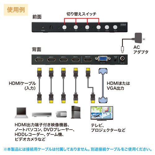 四組不同訊源同時顯示,Sanwa 推出屏幕分割顯示器 SW-UHD41MTV 四組不同訊源同時顯示,Sanwa 推出屏幕分割顯示器 SW-UHD41MTV