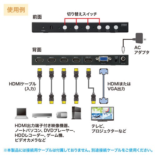 四組不同訊源同時顯示，Sanwa 推出屏幕分割顯示器 SW-UHD41MTV 