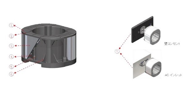 Furutech 推出全新 NCF Booster-Brace-Single 電源插頭穩定座