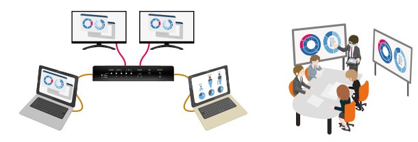 RATOC Systems 推出全新 4K HDMI Splitter RS-HDSP22-4K RATOC Systems 推出全新 4K HDMI Splitter RS-HDSP22-4K