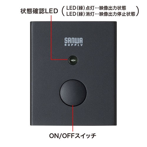 Sanwa Supply 推出全新 4K HDMI 影像開關器 SW-HDMI Sanwa Supply 推出全新 4K HDMI 影像開關器 SW-HDMI