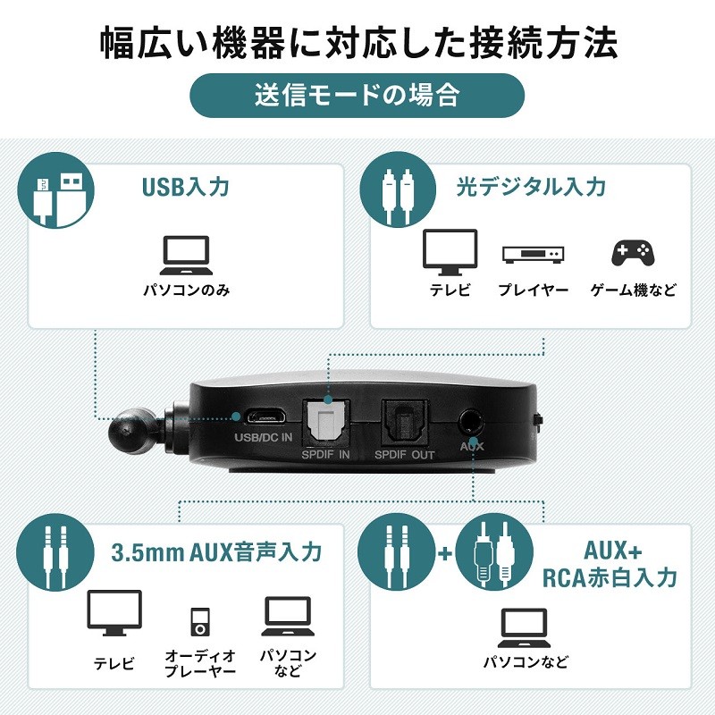 支援 aptX LL / HD,Sanwa Supply 推出全新藍牙接收 / 發射器 400-BTAD008 支援 aptX LL / HD,Sanwa Supply 推出全新藍牙接收 / 發射器 400-BTAD008