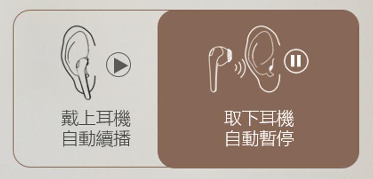 體驗半入耳無感佩戴 1MORE ComfoBuds 體驗半入耳無感佩戴 1MORE ComfoBuds