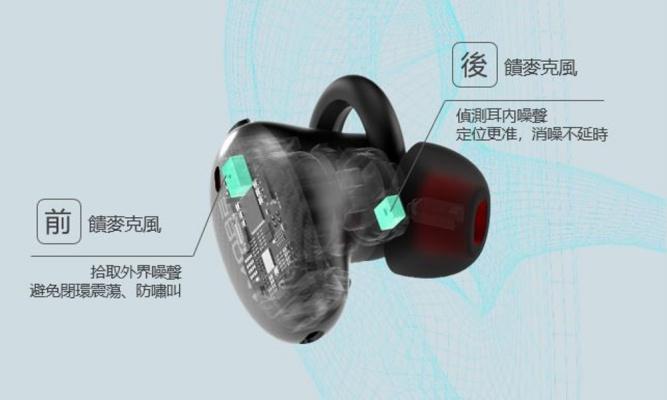 1MORE ANC TWS 價格調整與眾同樂 1MORE ANC TWS 價格調整與眾同樂