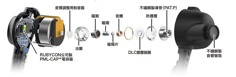 音質與功能俱備，Audio-Technica 推出全新真無線耳機 ATH-CKR70TW 