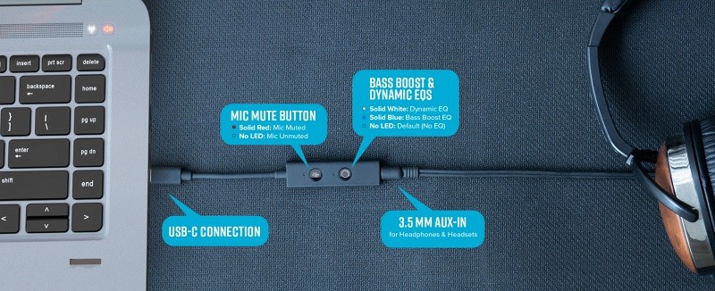 小巧型 USB-DAC 登場,Creative 推出全新 Sound Blaster Play!4 小巧型 USB-DAC 登場,Creative 推出全新 Sound Blaster Play!4