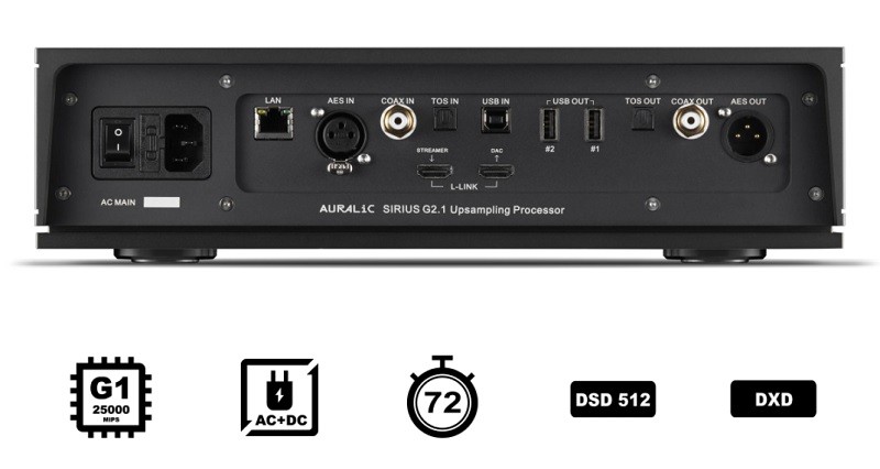 AURALiC 推出全新數碼升頻處理器 Sirius G2.1 AURALiC 推出全新數碼升頻處理器 Sirius G2.1