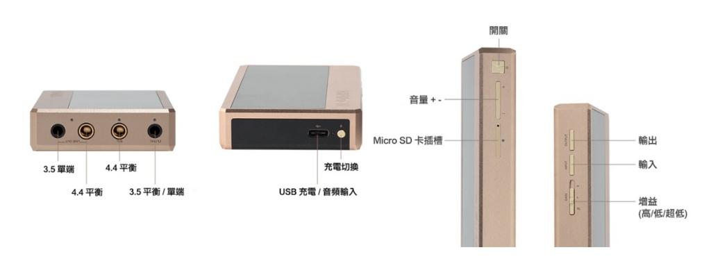 金銀雙輝 HIFIMAN HM1000 香檳金版 | 冰霜銀版 金銀雙輝 HIFIMAN HM1000 香檳金版 | 冰霜銀版