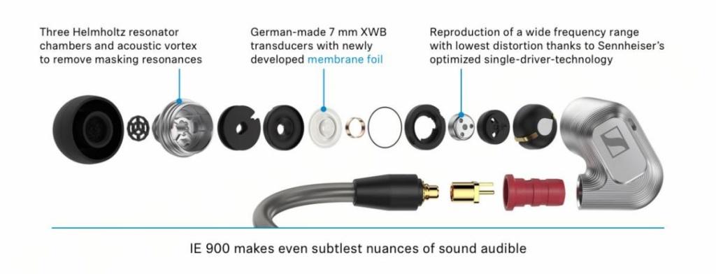 音色細緻入微 Sennheiser 全新 IE 900 旗艦發燒級耳機