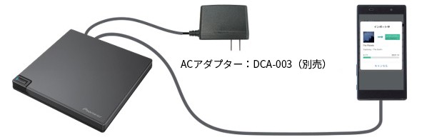 小型輕量,Pioneer 推出全新便攜式 Blu-ray 光碟機 BDR-XD08 小型輕量,Pioneer 推出全新便攜式 Blu-ray 光碟機 BDR-XD08
