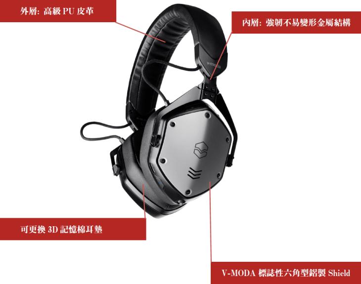 【 設計‧調音‧無與倫比 】－ V-MODA M-200 ANC