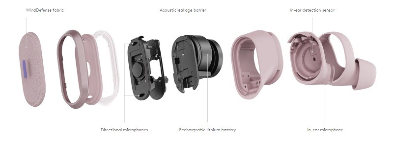 Logitech 推出全新真無線耳機 Zone True Wireless Earbud 