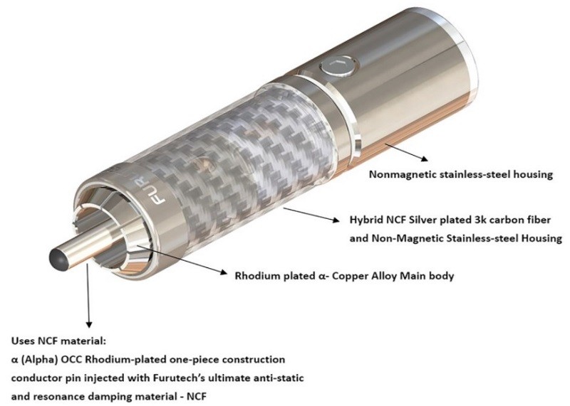 NCF 再添一員，Furutech 推出全新 RCA 插頭 CF-102 NCF