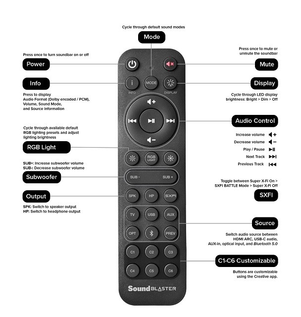 全面升級，Creative 推出全新遊戲用 Soundbar 系統 Sound Blaster Katana V2