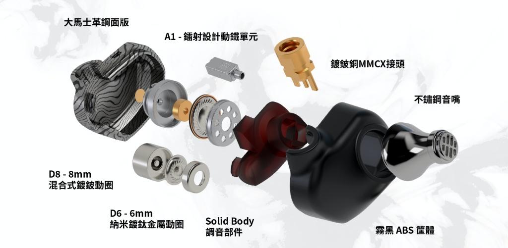 CAMPFIRE AUDIO SABER 鈦鈹結合 雙重震撼