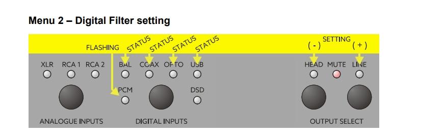 人手．嚴謹製作 VIOLECTRIC DHA V590² 參考級解碼耳擴