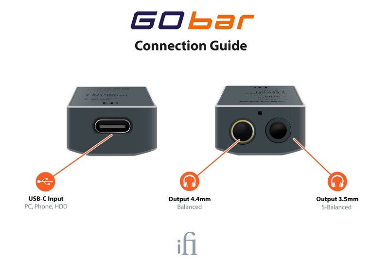 iFi Audio 推出全新便攜式 DAC 耳機放大器 GO Bar iFi Audio 推出全新便攜式 DAC 耳機放大器 GO Bar