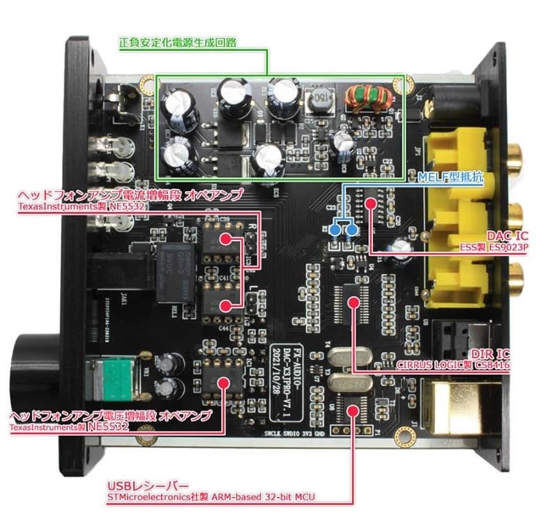 內置耳機放大，FX-AUDIO推出全新小型解碼器 DAC-X3J PRO