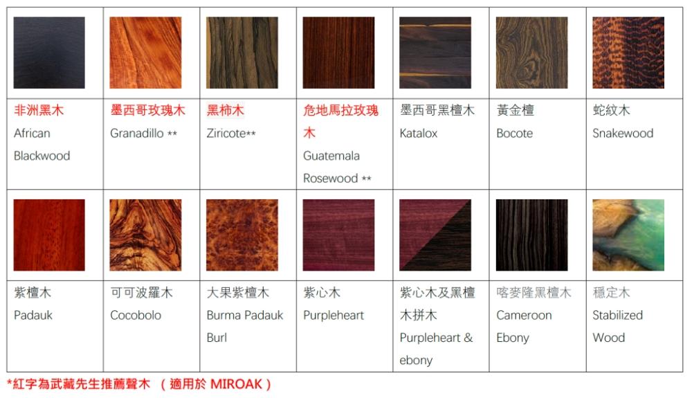 日本手製耳機新寵 634ears - MIROAK 日本手製耳機新寵 634ears - MIROAK
