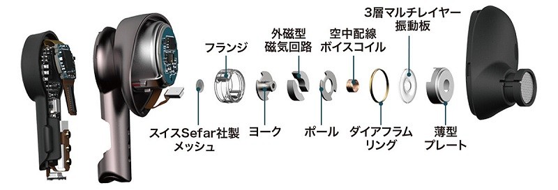 audio-technica 推出頂級旗艦真無線耳機 ATH-TWH9 audio-technica 推出頂級旗艦真無線耳機 ATH-TWH9