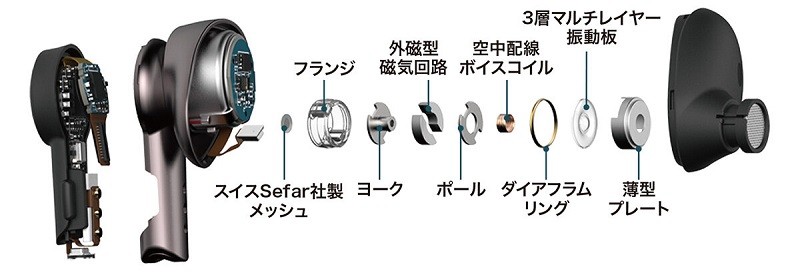 audio-technica 推出頂級旗艦真無線耳機 ATH-TWH9