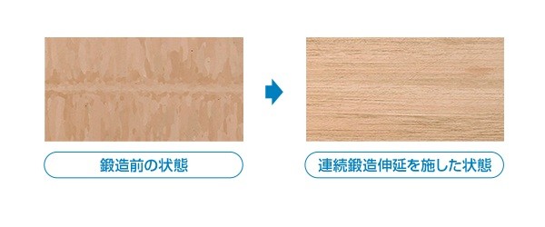 SAEC 推出採用 PC-Triple C 導體的全新接地線 SE-300Mk2 SAEC 推出採用 PC-Triple C 導體的全新接地線 SE-300Mk2