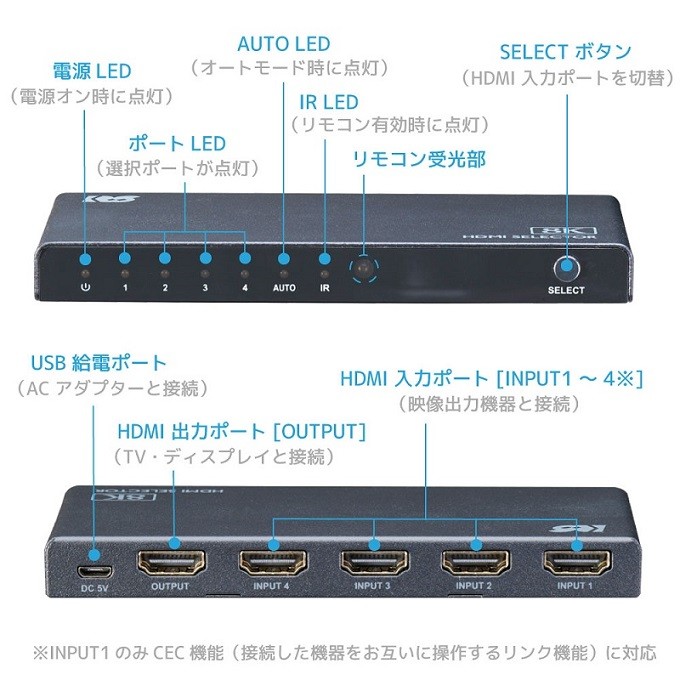 8K 訊源輕鬆切換，RATOC Systems 推出全新 4 入 1 出 HDMI 選擇器 RS-HDSW41-8K