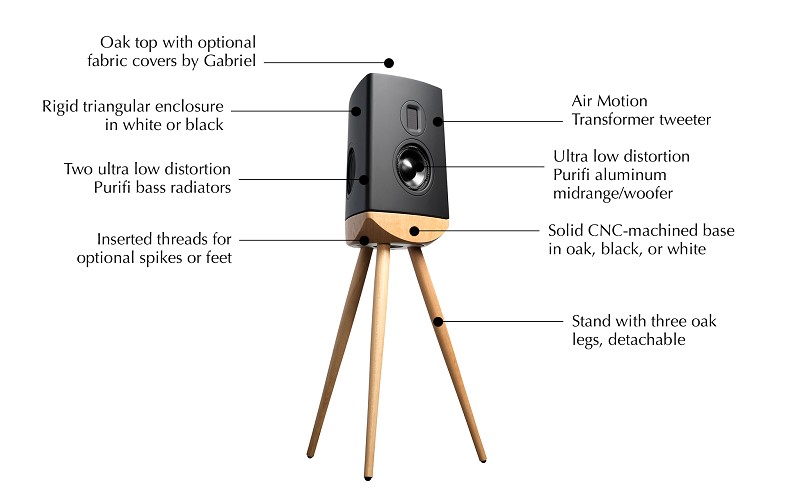 Lyngdorf 推出全新居家喇叭 Cue-100