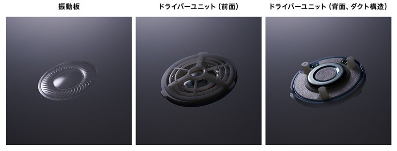 開放式設計,Sony 發表全新專業監聽耳機 MDR-MV1 開放式設計,Sony 發表全新專業監聽耳機 MDR-MV1