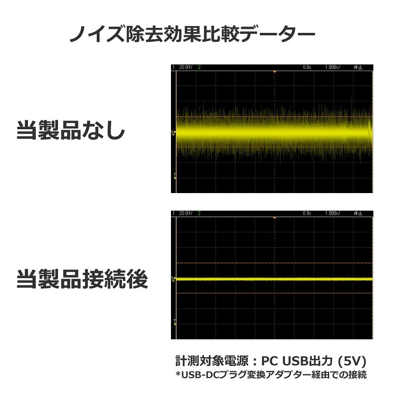 FX-AUDIO 推出限量版直流電源噪音淨化器 Petit Tank Limited Edition FX-AUDIO 推出限量版直流電源噪音淨化器 Petit Tank Limited Edition