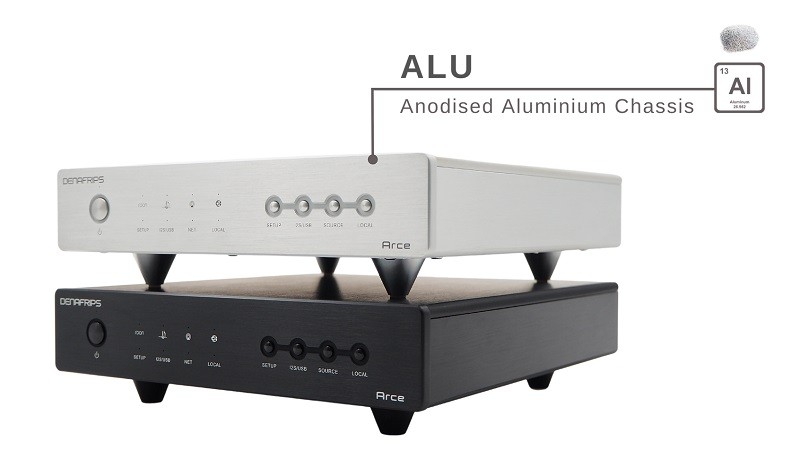 Denafrips 推出全新串流播放器 ARCE Denafrips 推出全新串流播放器 ARCE