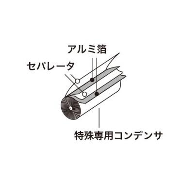 KOJO Technology Crystal E-G 品牌史上最大表面積地盒 KOJO Technology Crystal E-G 品牌史上最大表面積地盒