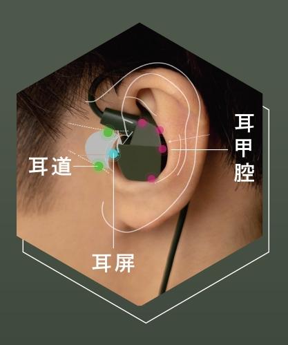 導向勝利的關鍵 – final VR2000 for Gaming 導向勝利的關鍵 – final VR2000 for Gaming