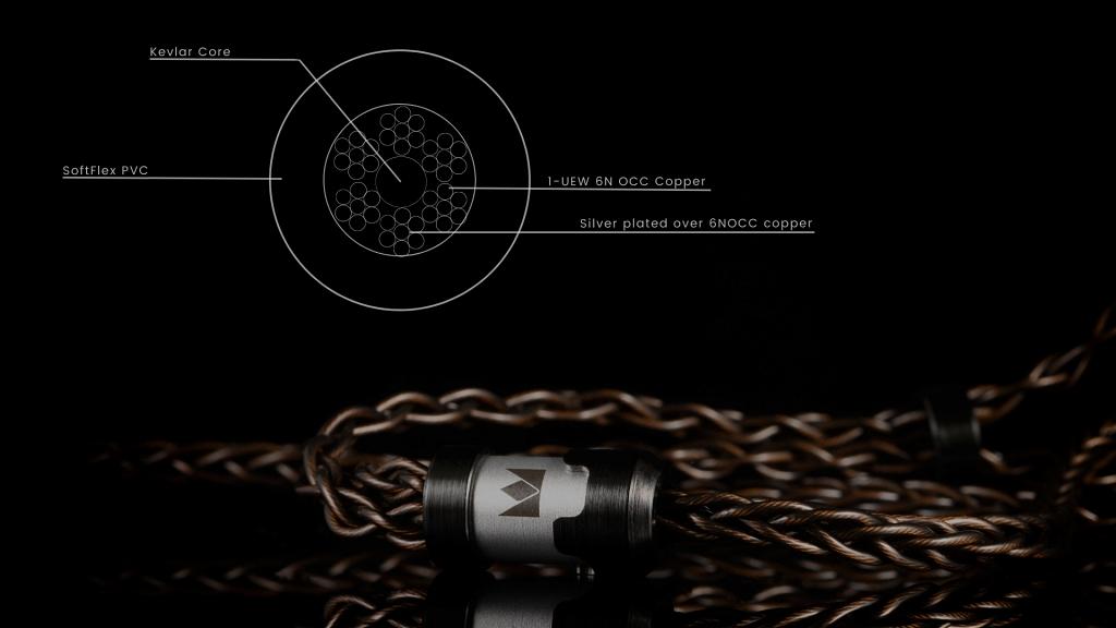 斯巴達戰士 – Noble Audio Spartacus