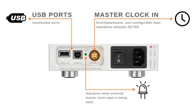 LHY Audio 推出全新「LHY UIP」USB Audio 隔離器