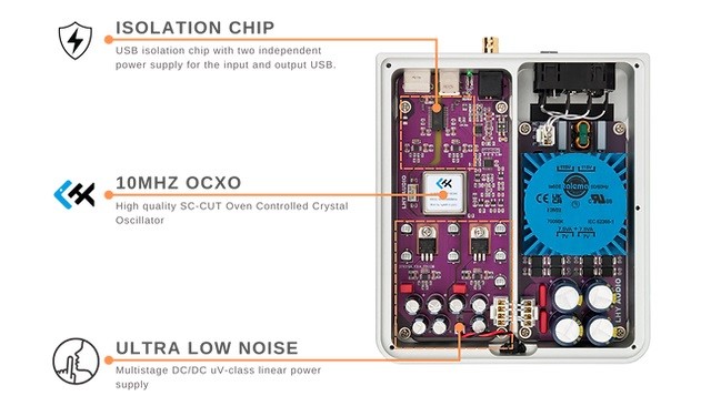 LHY Audio 推出全新「LHY UIP」USB Audio 隔離器
