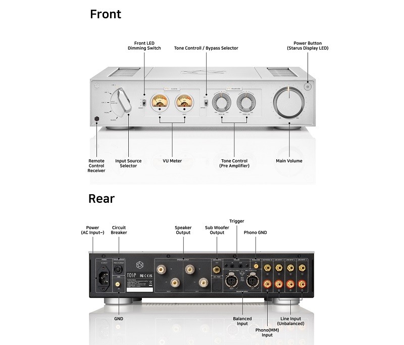 HiFi Rose 發布全新 RA280 合併式放大器