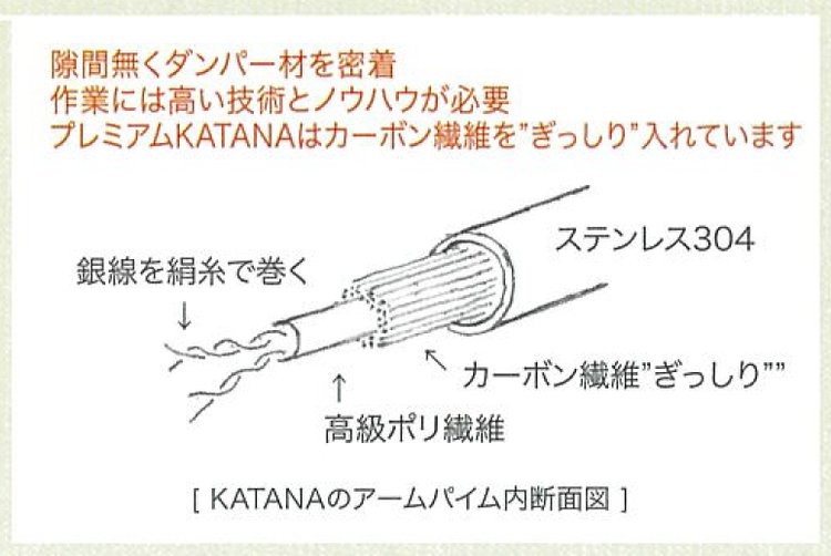 GLANZ 宣布推出全新模擬唱臂 MH-12 KATANA