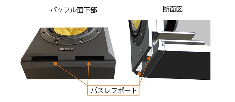 Fostex 推出全新監聽書架喇叭 NF06 Fostex 推出全新監聽書架喇叭 NF06