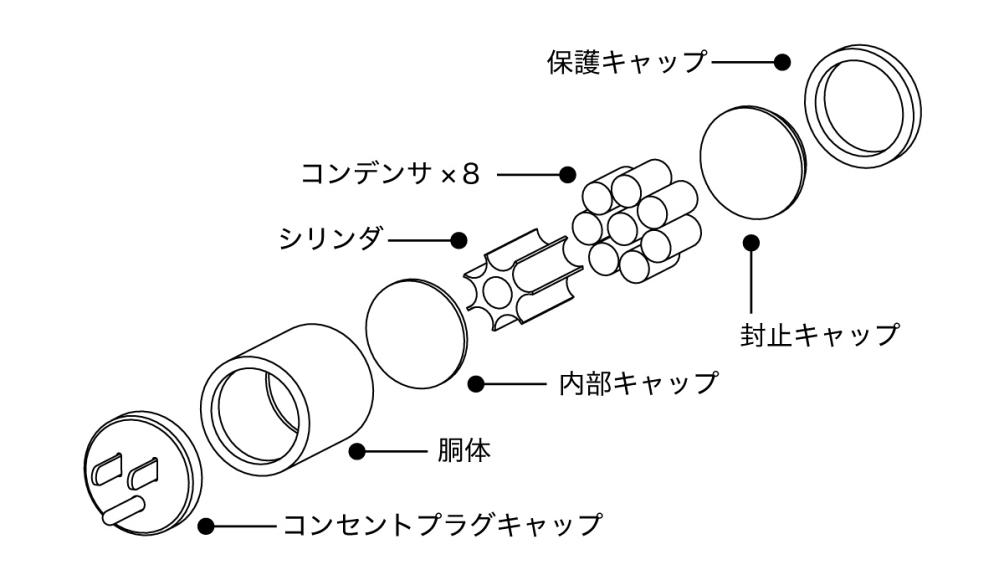 G for Gold 黃金接地企劃 KOJO Technology 黃金產品巡迴試聽