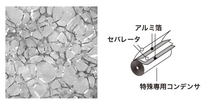 G for Gold 黃金接地企劃 KOJO Technology 黃金產品巡迴試聽