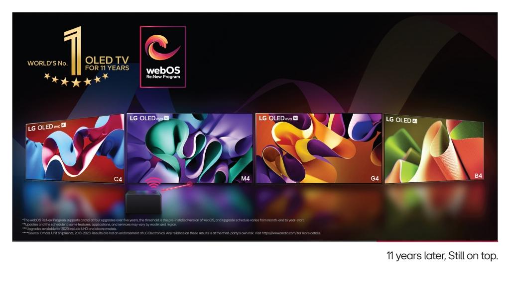 LG 2024 LG OLED evo 電視系列  引領創新與演進潮流