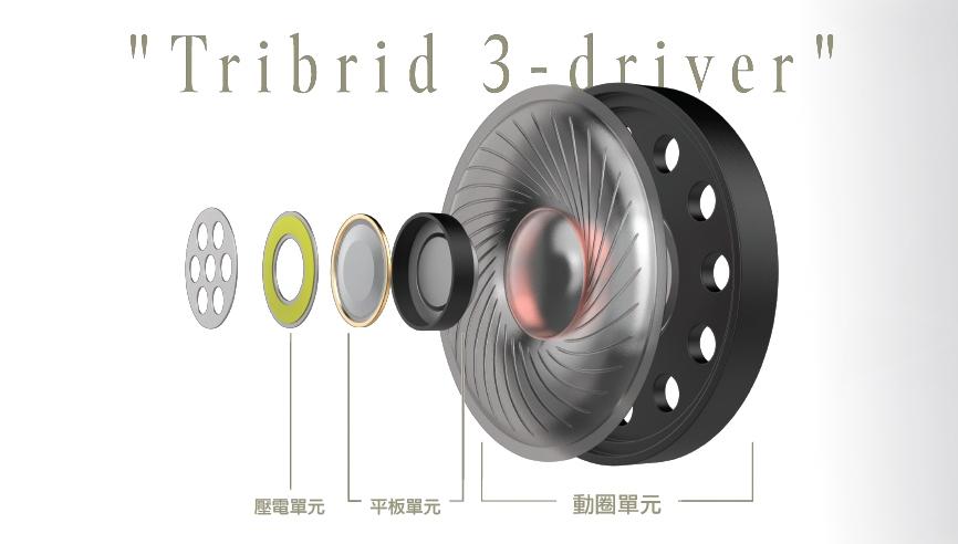 全球首創 三混合單元系統 無線頭戴式耳機 WA-J1