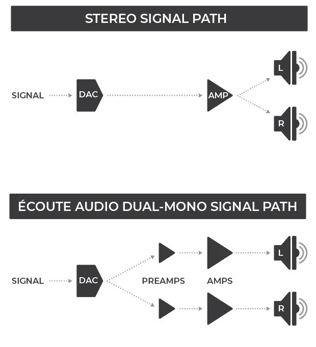 écoute audio TH1 主動式降噪耳機面世