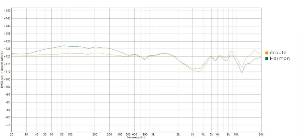 écoute audio TH1 主動式降噪耳機面世