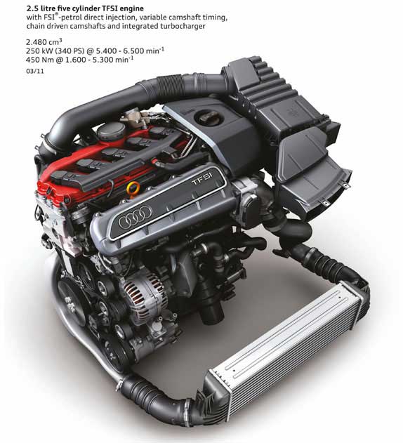 Audi 2.5 公升 TFSI 引擎榮獲「2011年度國際引擎大賞」